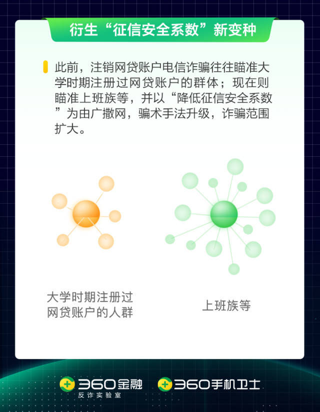 输入解锁pin码_wps pin码输入_重启手机要求输入pin码