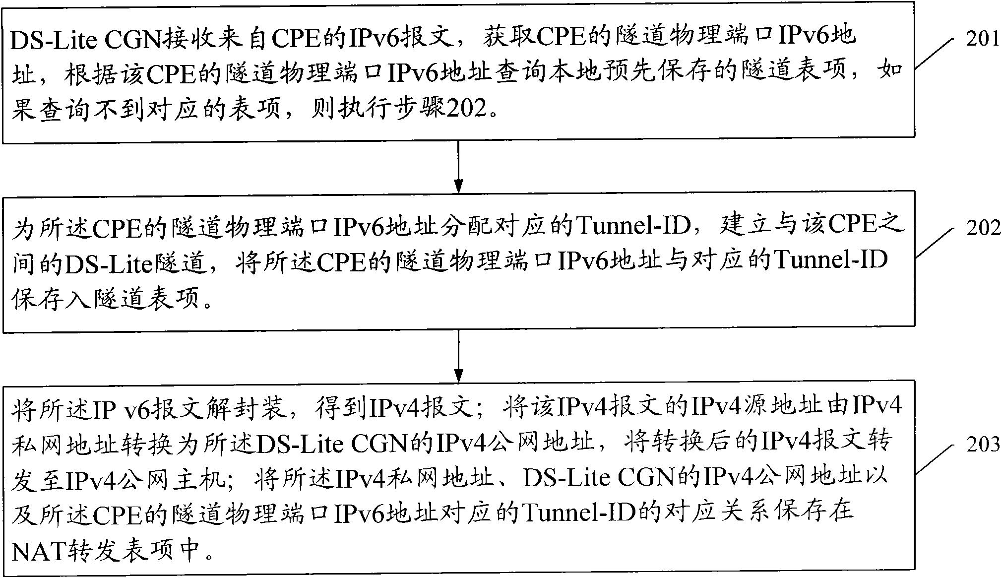 我的世界pe服务器传送门怎么设置_我的世界传送指令大全_我的世界162末影龙 传送枪整合包中文版