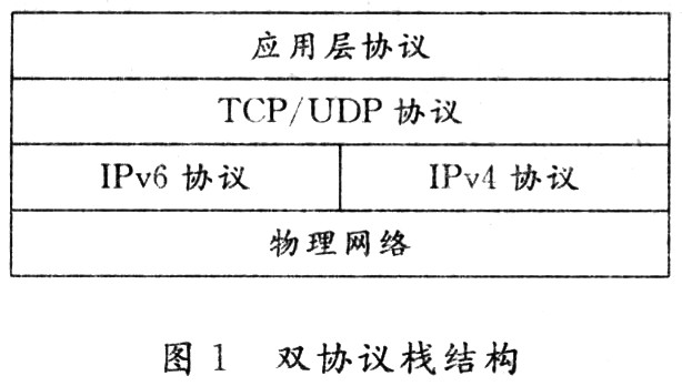 我的世界传送指令大全_我的世界162末影龙 传送枪整合包中文版_我的世界pe服务器传送门怎么设置