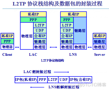 我的世界传送指令大全_我的世界162末影龙 传送枪整合包中文版_我的世界pe服务器传送门怎么设置