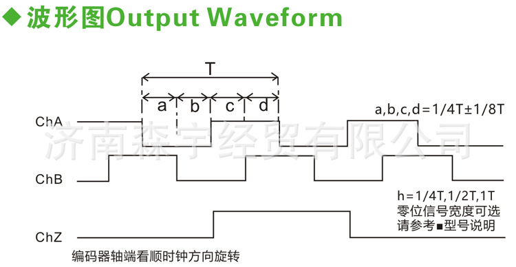 旋转闪蒸器_香农编码是熵编码_旋转编码器是不是高速计数器