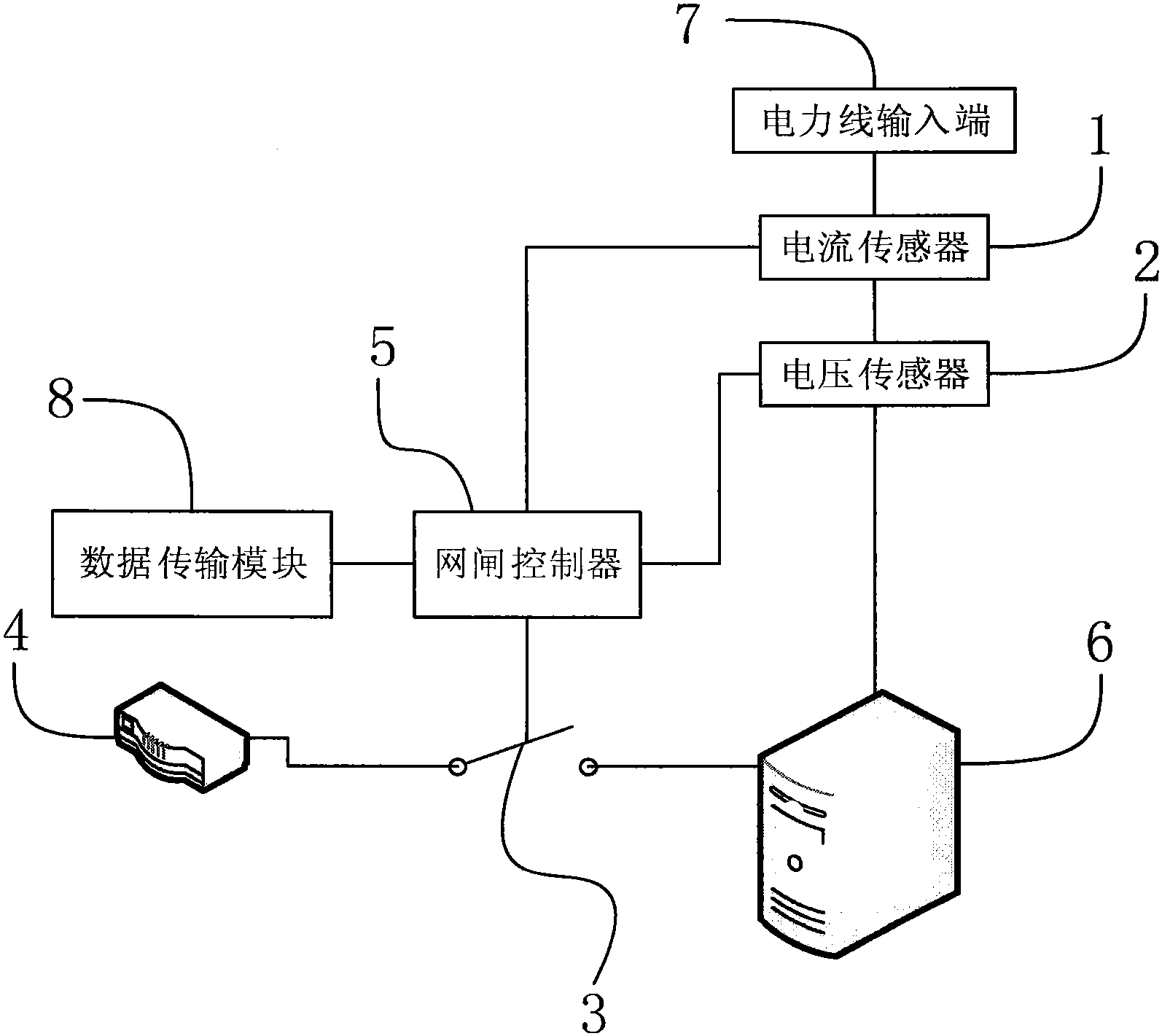 4路话筒输入1路输出混音器_触摸屏输入数字模拟量输出_java输入数字输出汉字