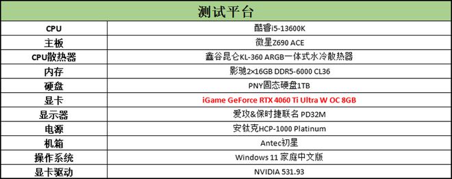 电脑系统测试工具_测试网速工具_xp系统装win7系统 电脑出现蓝屏