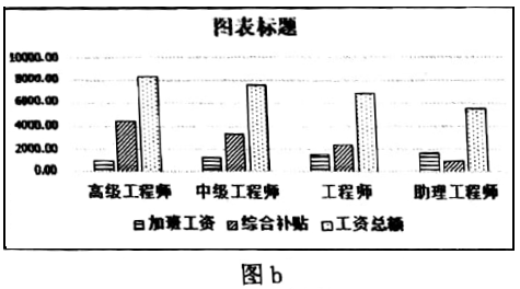 键盘的home键在哪_用键盘钩子在windows平台捕获键盘动作_键盘一列键不能用
