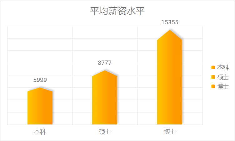 用键盘钩子在windows平台捕获键盘动作_键盘一列键不能用_键盘的home键在哪