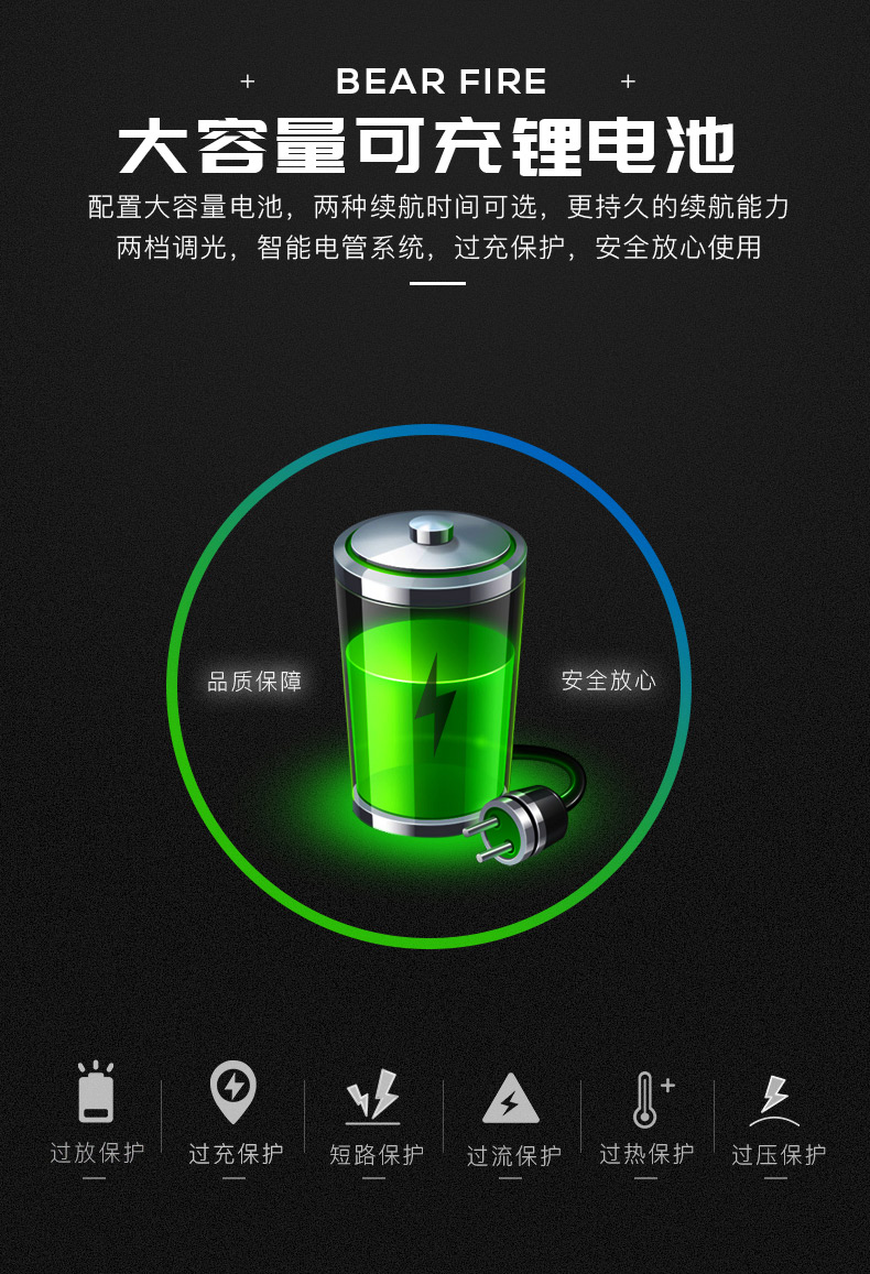 打开游戏时显示器_孤胆枪手3能不能不每次打开游戏时重新开始_lol进入游戏时显示正在登陆游戏然后就黑屏