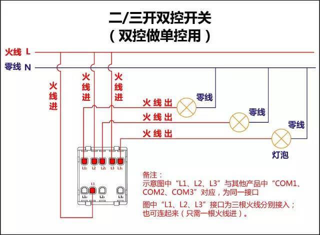 微博控控微博_微信电脑版字体设置_微电脑时控开关设置