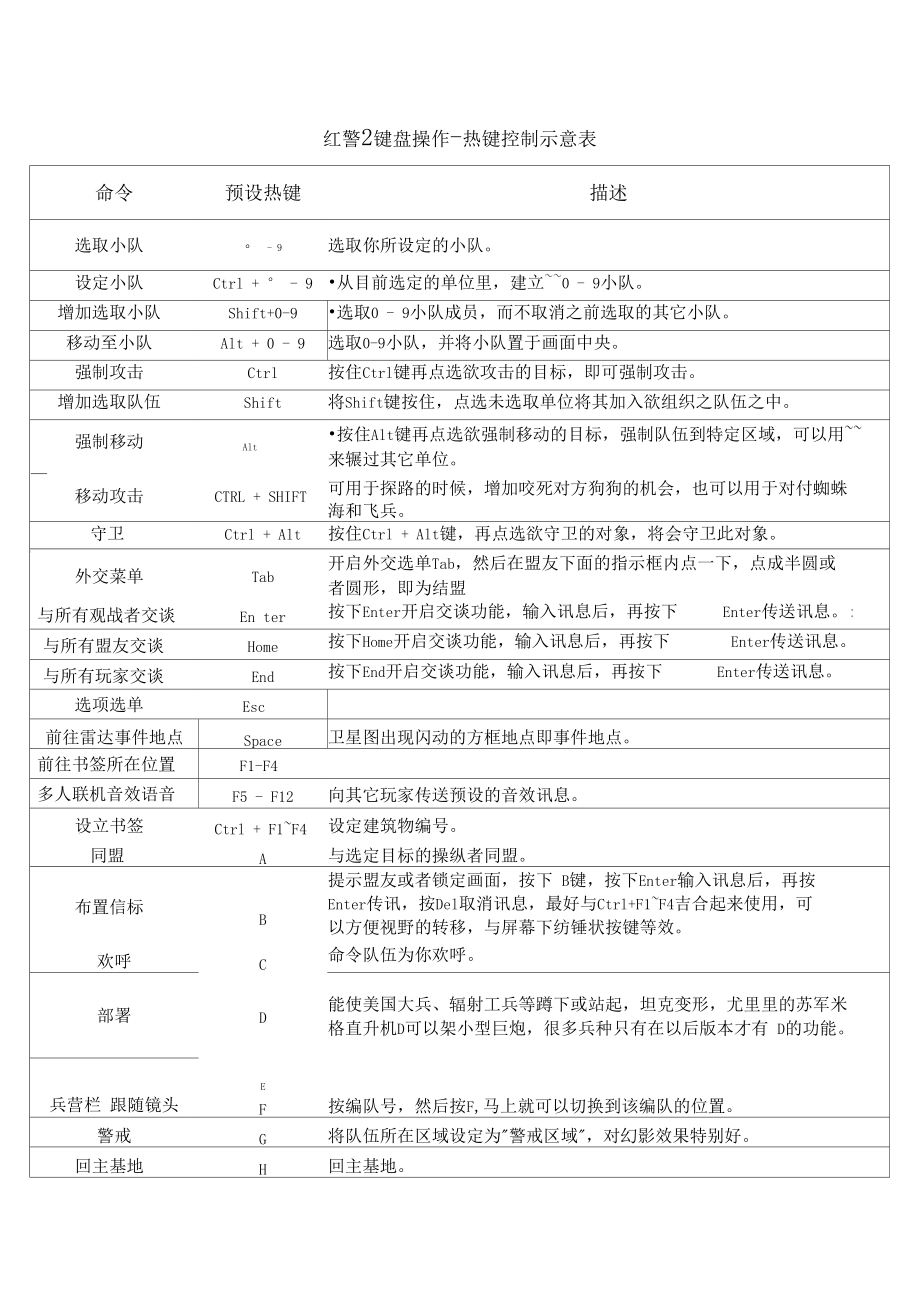 刺激战场键位设置推荐_刺激战场怎么看天命圈_刺激战场无限子弹修复