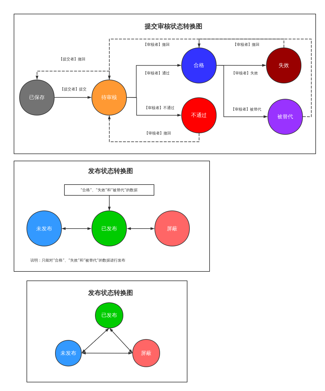可以免费下载ppt模板的网站_ppt模板免费网站_ppt 模板 免费 下载