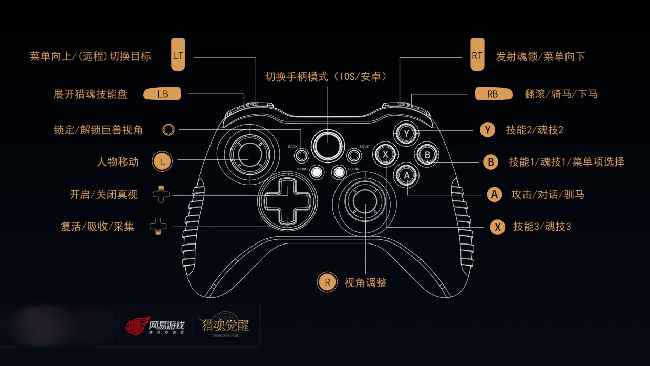 跑步作用_压缩腿套 对跑步作用_matrix跑步机按键作用