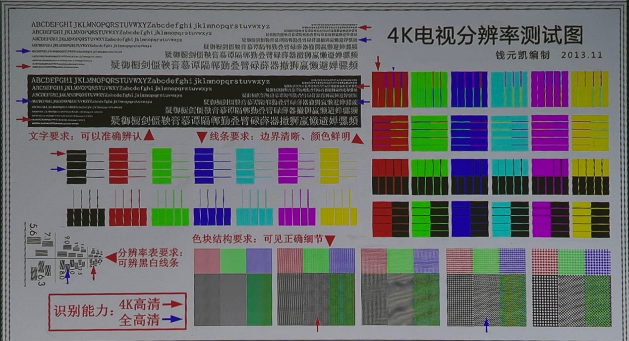 苹果电脑连接投影仪按哪个键_苹果电脑投影按哪个键_电脑死机怎么办按什么键