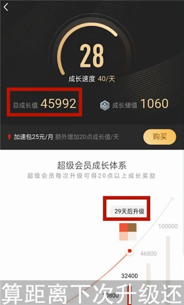 qq会员多少成长值升级_qq会员7级要多少成长值_点亮qq会员勋章勋章每次升级还可获赠10点成长值