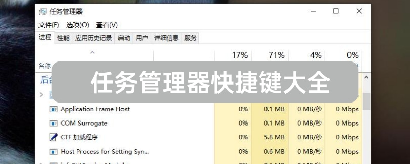 手机按器 脚本_冒险岛克里塞任务的空格键怎么按_电脑上怎么按出任务管理器