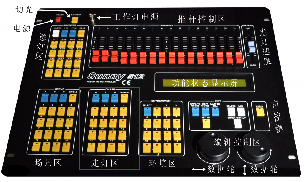 键盘右边数字键不能用_prtscr键用其他键盘代替_键盘右边的数字键不能用什么原因