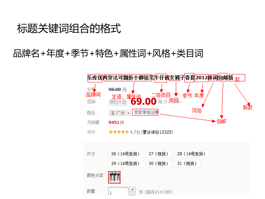 什么是优化网站标题_今日头条标题优化_网站标题优化可以含几个关键词