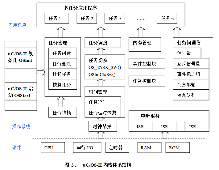 js上传图片_js上传图片到项目服务器上_js 不预览上传图片