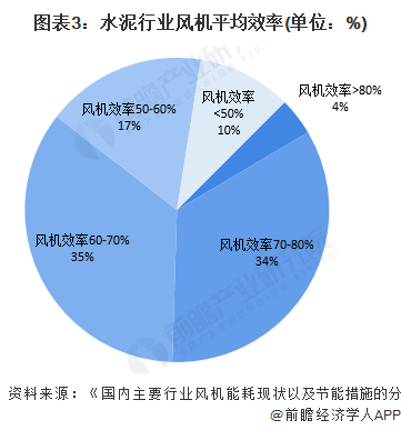 电源时序器参数_蓄能器参数设置_稳压膨胀器参数
