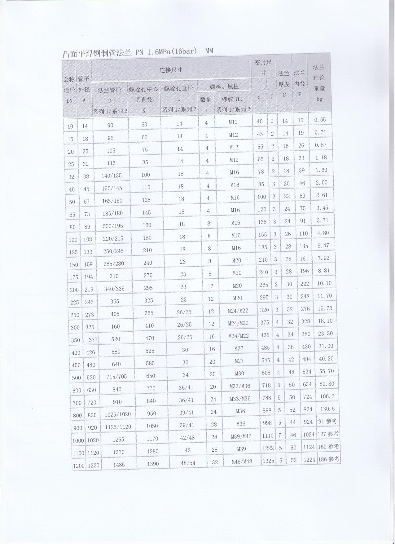 冰蓄冷与水蓄冷_蓄能器参数设置_漏油器设置