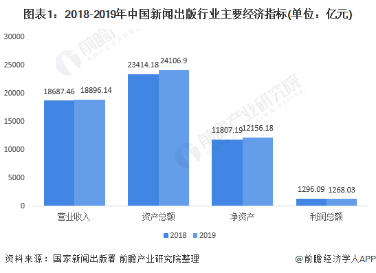 经济学人音频下载_跟首尔大学名师学韩国语语音音频_同学们参加团体操表演,8人一队少1人,