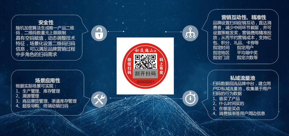 谷歌浏览器官网网址_谷歌浏览外国网站_谷歌浏览器不出验证码