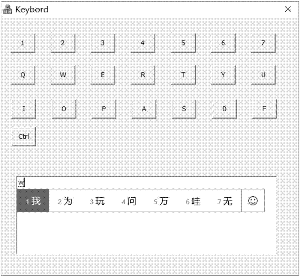 input readonly 禁止焦点_input禁止软键盘弹出_禁止qq弹出新闻