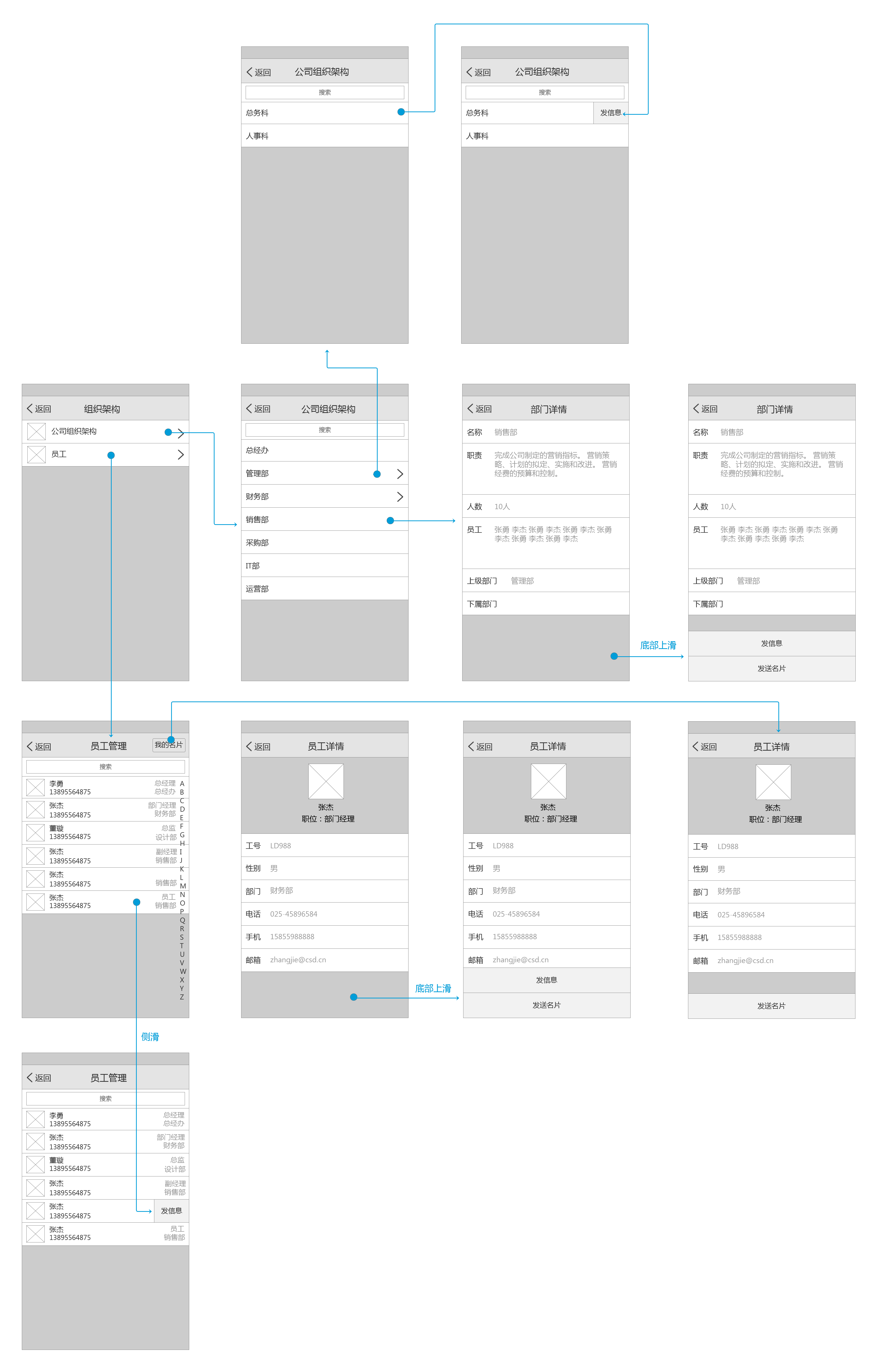 好的界面设计_vf表单设计登陆界面_电大网站界面(ui)设计试题