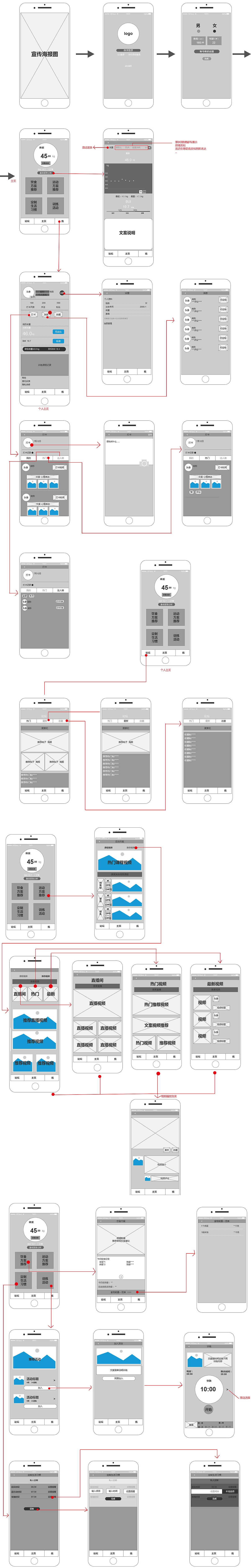 好的界面设计_vf表单设计登陆界面_电大网站界面(ui)设计试题