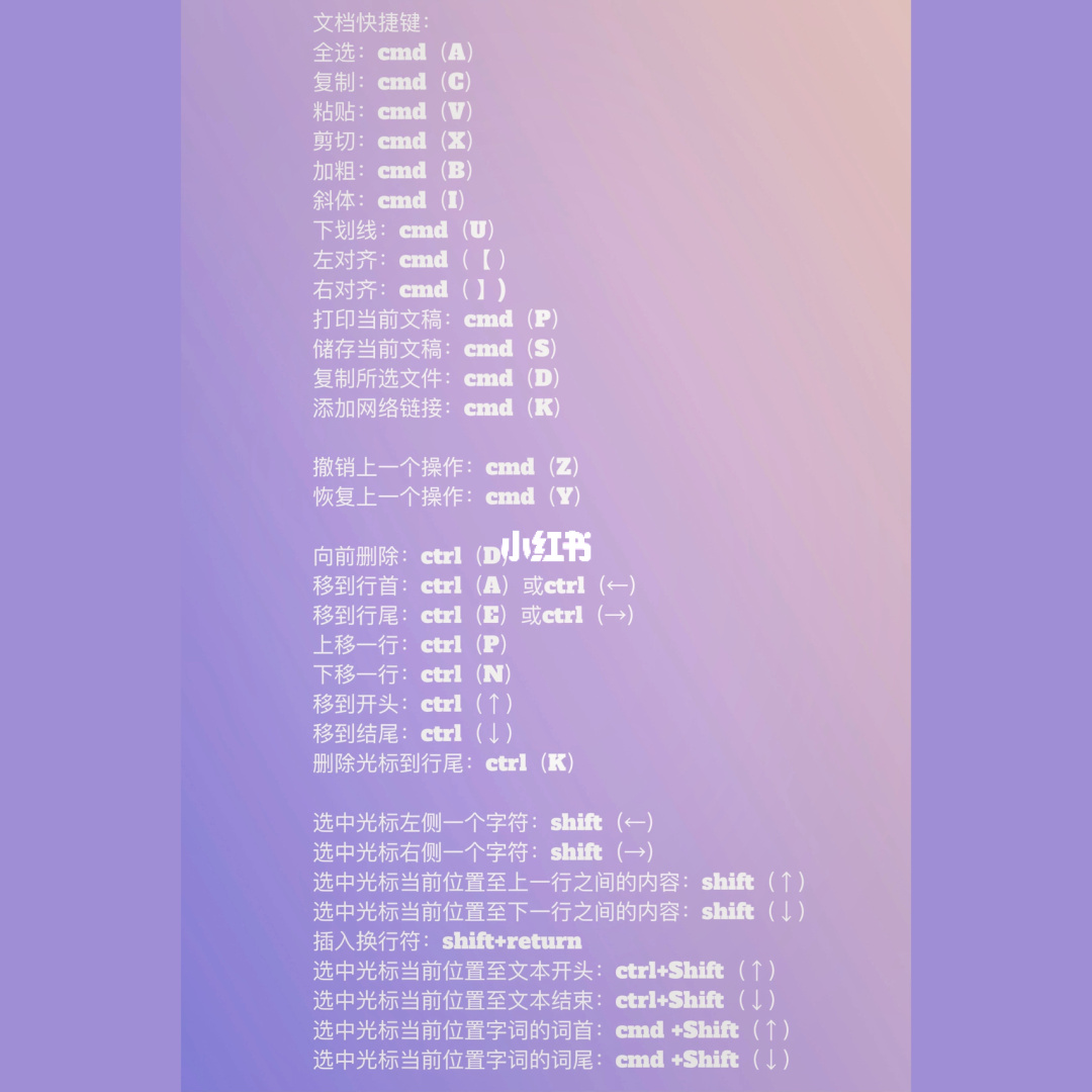 键盘上哪一个是返回键_笔记本键盘d键z键失灵_iphone轻触home键返回