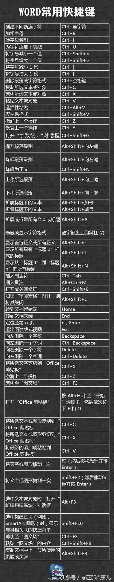 键盘上哪一个是返回键_笔记本键盘d键z键失灵_iphone轻触home键返回