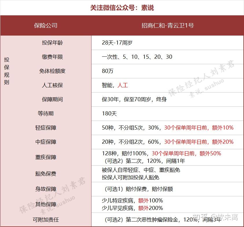 支付宝电话客服提示里没有人工_支付宝电话客服提示里没有人工_支付宝电话客服人工服务