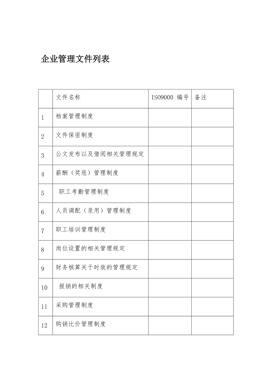 linux 释放硬盘空间_linux删除后没释放空间_linux+空间不释放