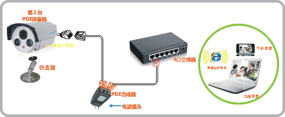 对路径的的访问被拒绝_win7访问工作找不到网络路径_vs 对路径访问被拒绝