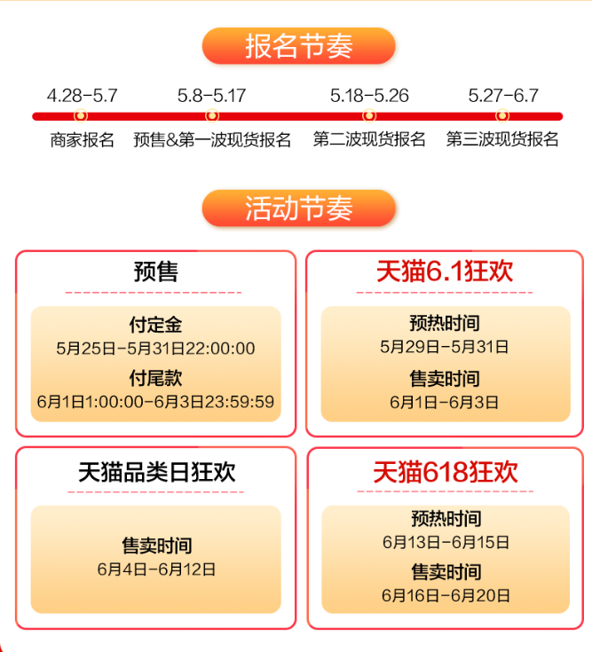 什么是宝贝上下架时间_宝贝上下架时间图片_宝贝上下架