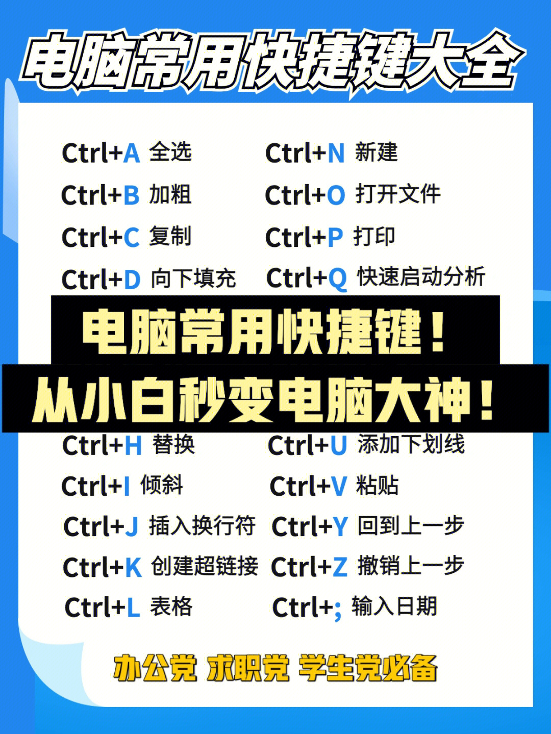 iphone1-9号键快捷拨号_打开任务管理器快捷键_快捷重启键