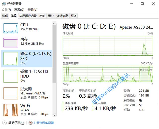 快捷打开internet选项_win7键盘上快捷调声音_打开任务管理器快捷键