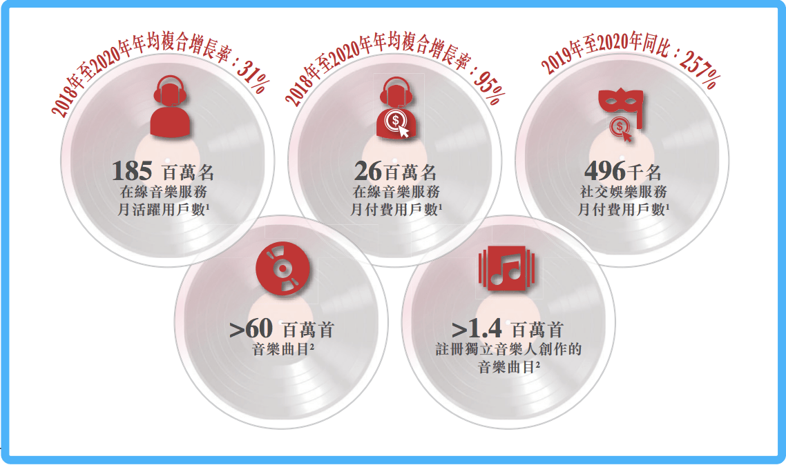 哪个播放器可以下载正版音乐_qq音乐断网下载法_可以下载音乐网