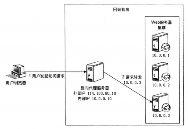 百度轻应用 小程序_win7没有应用程序池_程序设计语言vb及开发应用