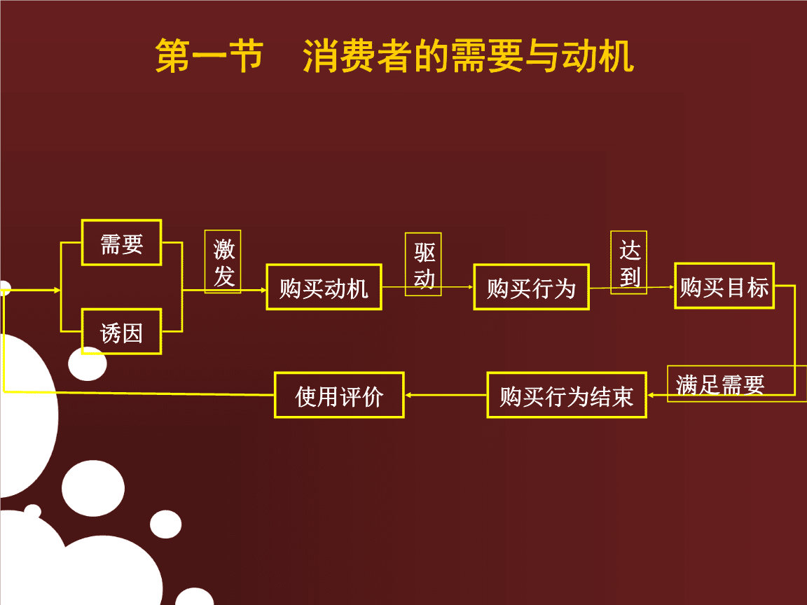 粒子平台广告落地页_智能落地页_落地页是什么意思