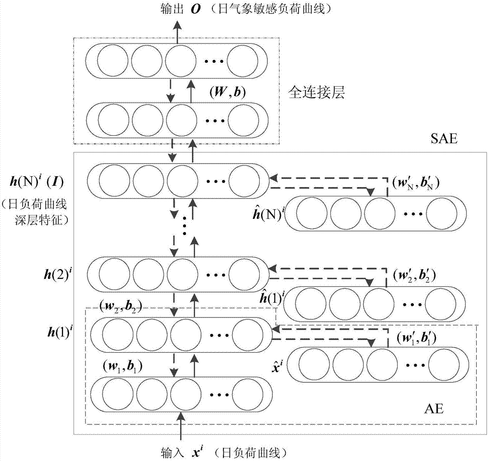 计算器的功能键说明_iphone6的静音键功能介绍_360智键所有功能