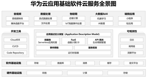 云存储的高密度 是什么意思_投资商铺:知乎言雀作品(知乎「一小时」系列)_云存储是什么意思 知乎
