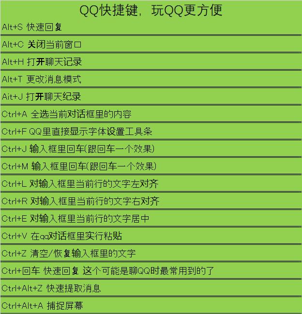 ps中填充的快捷键_ps 中羽化填充区域的边缘_ps中填充的快捷键