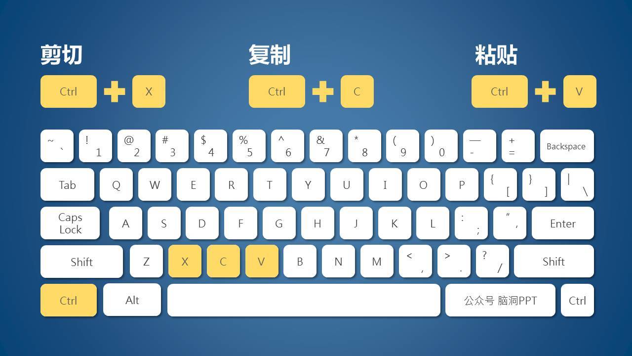 ps中填充的快捷键_ps中填充的快捷键_ps 中羽化填充区域的边缘