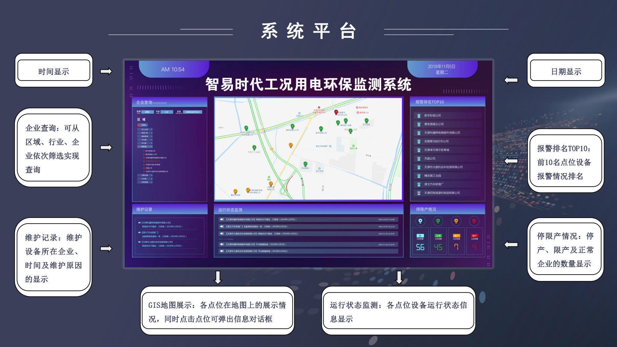 濮阳县环保_污染源在线自动监控(监测)数据采集传输仪技术要求_濮阳环保局