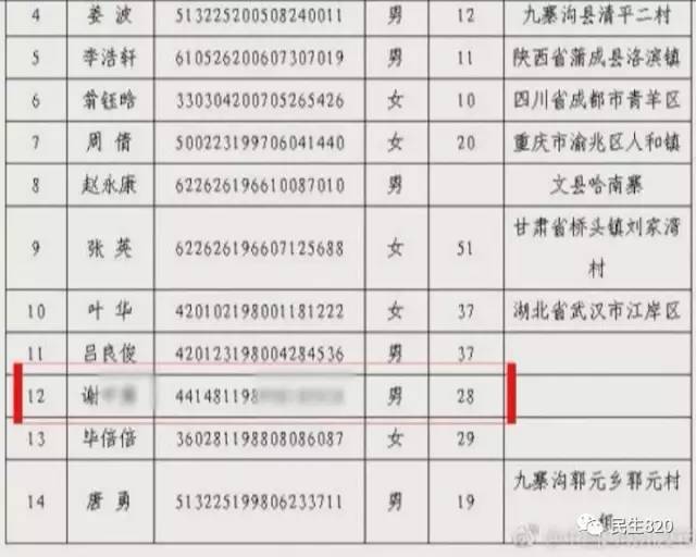 游戏实名认证填虚假信息_qq防沉迷能改身份证么_游戏虚拟实名