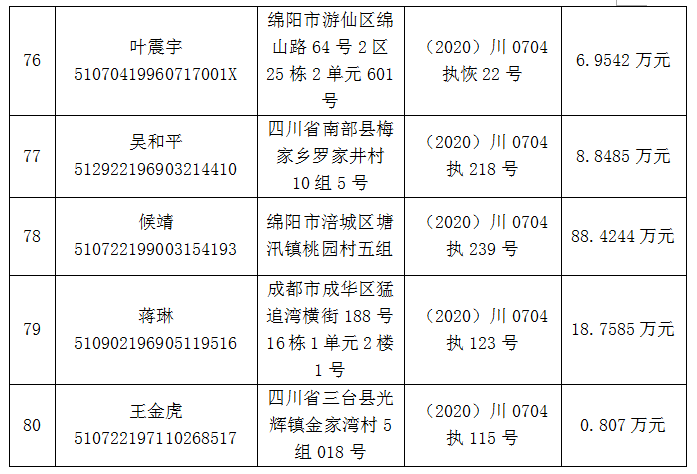 qq防沉迷能改身份证么_游戏实名认证填虚假信息_游戏虚拟实名