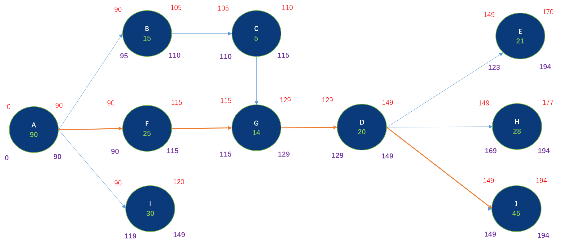 什么是文件时间戳_js获取路径中的文件名_nodejs获取当前路径