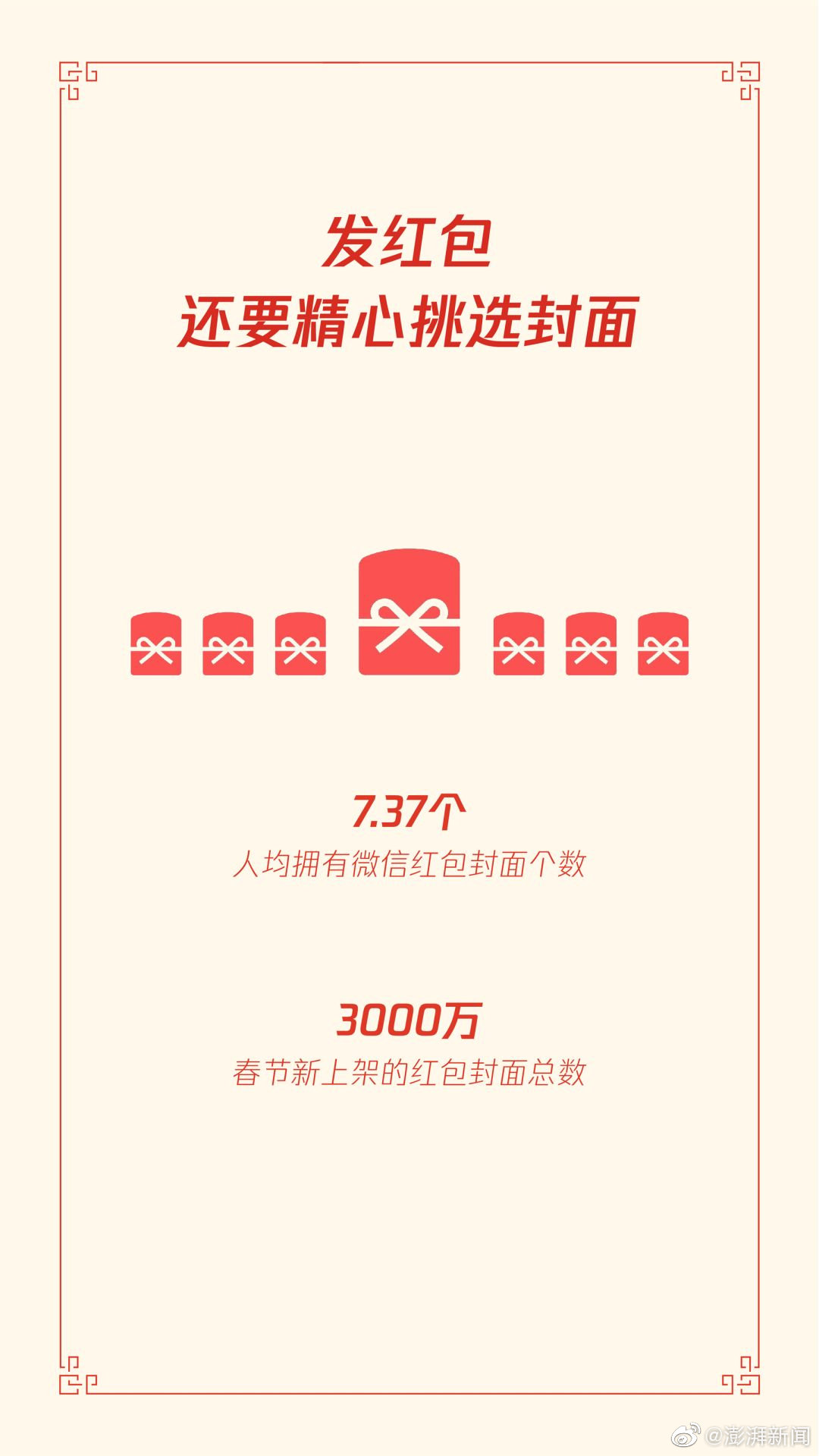 封面红包怎么定制_微信红包封面制定平台_微信红包照片权限有什么用