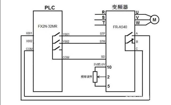 停止按钮是什么_急停按钮设计标准_急停按钮设计图片