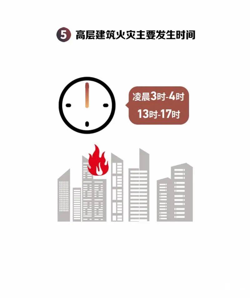自动喷水灭火系统延迟器_消防延迟器的延迟时间_停止按钮是什么