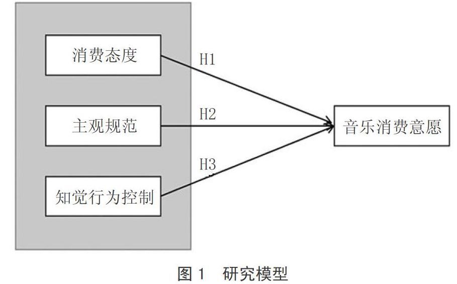 用户行为研究_研究影响空气污染指数的因素_性8 有声app